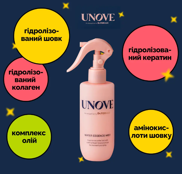 Незмивний міст-есенція для пошкодженого волосся Unove Water Essence Mist, 200 ml ЗВ64 фото